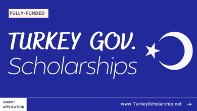 Fully-funded Turkey Scholarships for BS, MS, PhD 2022-2023 Application Portal